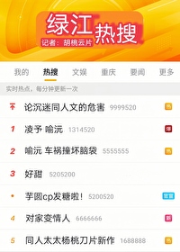 失忆后当妈了
